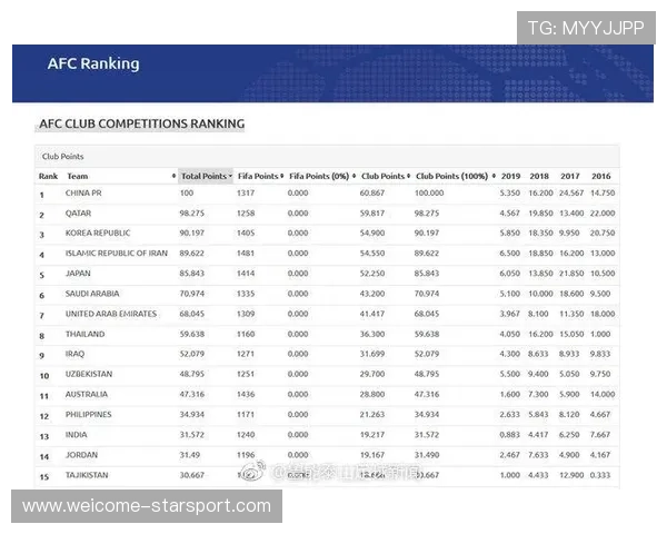 中超联赛联赛积分制度探讨，中超联赛的积分规则