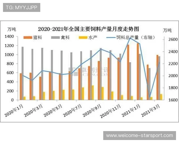 球队主场优势数据分析,球队主场优势数据分析怎么写 球队主场优势数据分析,球队主场优势数据分析怎么写