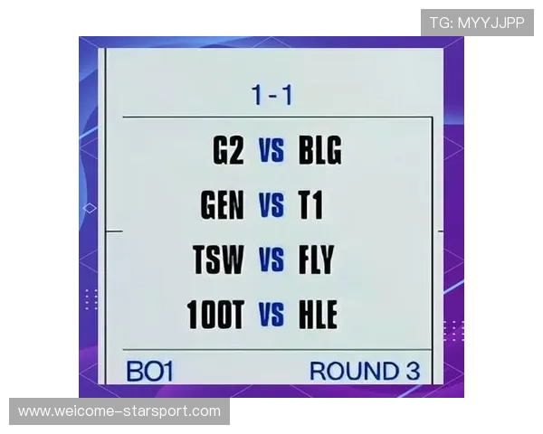 电竞跨赛区比赛战术对比分析（252 ）