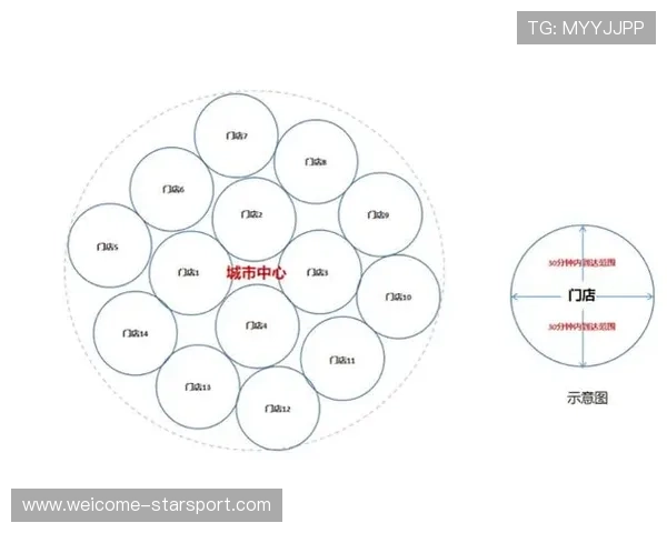 体系成熟打法稳定高效（373 ）